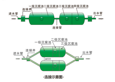 连接示意图.jpg