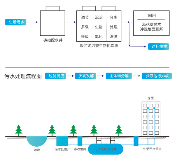 流程图.jpg