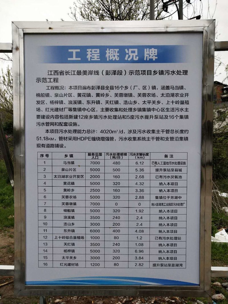 江西彭州乡镇污水处理工程