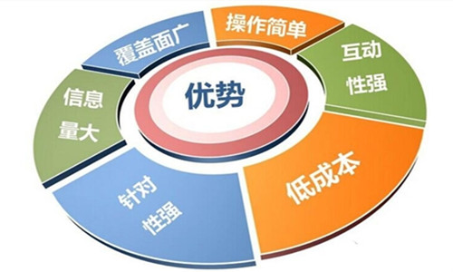 上海劳务公司